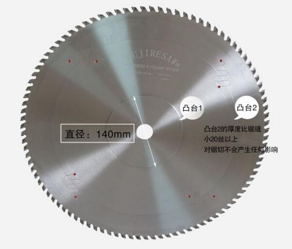 你沒有修磨過鋁合金鋸片？那你可能浪費了很多資源