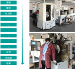 寧愿舍近求遠也要換鋸片修磨供應商